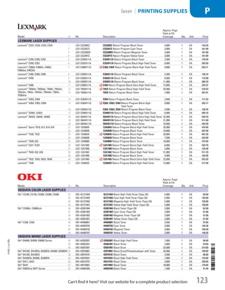 Model ID No. Description
Approx. Page
Yield at 5%
Coverage Qty. Unit Price
Okidata Color Laser Supplies
Oki®
C5100, C5150, C5200, C5300, C5400 32  OKI-42127404 42127404 Black High-Yield Toner (Type C6) 5,000 1 EA 68.00
33  OKI-42127403 42127403 Cyan High-Yield Toner (Type C6) 5,000 1 EA 158.00
34  OKI-42127402 42127402 Magenta High-Yield Toner (Type C6) 5,000 1 EA 158.00
35  OKI-42127401 42127401 Yellow High-Yield Toner (Type C6) 5,000 1 EA 158.00
Oki®
C5500n, C5800Ldn 36  OKI-43381904 43381904 Black Toner (Type C8) 2,000 1 EA 62.00
37  OKI-43381903 43381903 Cyan Toner (Type C8) 2,000 1 EA 91.00
38  OKI-43381902 43381902 Magenta Toner (Type C8) 2,000 1 EA 91.00
39  OKI-43381901 43381901 Yellow Toner (Type C8) 2,000 1 EA 91.00
Oki®
C330, C530 40  OKI-44469801 44469801 Black Toner 3,500 1 EA 97.60
41  OKI-44469703 44469703 Cyan Toner 3,000 1 EA 146.30
42  OKI-44469702 44469702 Magenta Toner 3,000 1 EA 146.30
43  OKI-44469701 44469701 Yellow Toner 3,000 1 EA 146.30
Okidata Mono Laser Supplies
Oki®
B4400, B4500, B4600 Series 44  OKI-43502001 43502001 Black High-Yield Toner 7,000 1 EA 98.00
45  OKI-43502301 43502301 Black Toner 3,000 1 EA 54.00
46  OKI-43501901 43501901 Black Drum 25,000 1 EA 219.00
Oki®
B410D, B410DN, B420DN, B430D, B430DN 47  OKI-43979001 43979001 Black Drum/Photodeveloper with Toner 25,000 1 EA 190.00
Oki®
B410D, B410DN 48  OKI-43979101 43979101 Black Toner 3,500 1 EA 88.00
Oki®
B420DN, B430D, B430DN 49  OKI-43979201 43979201 Black High-Yield Toner 7,000 1 EA 129.00
Oki®
B411, B431 50  OKI-44574701 44574701 Black Toner 4,000 1 EA 100.90
Oki®
B431 51  OKI-44574901 44574901 Black Toner 10,000 1 EA 170.00
Oki®
MB451w MFP Series 52  OKI-44992405 44992405 Black Toner 1,500 1 EA 41.40
Model ID No. Description
Approx. Page
Yield at 5%
Coverage Qty. Unit Price
Lexmark Laser Supplies
Lexmark™
C522, C524, C532, C534 1   LEX-C5220KS C5220KS Return Program Black Toner 4,000 1 EA 142.20
2   LEX-C5220CS C5220CS Return Program Cyan Toner 3,000 1 EA 161.00
3   LEX-C5220MS C5220MS Return Program Magenta Toner 3,000 1 EA 161.00
4   LEX-C5220YS C5220YS Return Program Yellow Toner 3,000 1 EA 161.00
Lexmark™
E250, E350, E352 5   LEX-E250A11A E250A11A Return Program Black Toner 3,500 1 EA 145.50
Lexmark™
E350, E352 6   LEX-E352H11A E352H11A Return Program Black High-Yield Toner 9,000 1 EA 283.50
Lexmark™
E360d, E360dn, E460d,
E460dw, E462dtn
7   LEX-E360H11A E360; E46X Return Program Black High-Yield Toner 9,000 1 EA 263.71
Lexmark™
E260, E360, E460 8   LEX-E260A11A E260A11A Return Program Black Toner 3,500 1 EA 136.16
Lexmark™
E450 9   LEX-E450A11A E450A11A Black Toner 6,000 1 EA 172.00
10  LEX-E450H11A E450H11A Return Program Black Toner 11,000 1 EA 260.70
Lexmark™
E460 11  LEX-E460X11A E460 Return Program Black Extra High-Yield Toner 15,000 1 EA 342.37
Lexmark™
T650dn, T650dtn, T650n, T652dn,
T652dtn, T652n, T654dn, T654dtn, T654n,
T656dne
12  LEX-T650H11A T65X Return Program Black High-Yield Toner 25,000 1 EA 576.59
13  LEX-T650A11A T65X Return Program Black Toner 7,000 1 EA 207.01
Lexmark™
X203, X204 14  LEX-X203A11G X204 Return Program Black Toner 2,500 1 EA 117.43
Lexmark™
X264, X363, X364 15  LEX-X264H11G X264; X363; X364 Return Program Black High-
Yield Toner
9,000 1 EA 263.17
16  LEX-X264A11G X264; X363; X364 Return Program Black Toner 3,500 1 EA 136.76
Lexmark™
X340n, X342n 17  LEX-X340H11G X340H11G Return Program Black High-Yield Toner 6,000 1 EA 205.10
Lexmark™
X642E, X644E, X646E 18  LEX-X644X11A X644X11A Return Program Black Extra High-Yield Toner 32,000 1 EA 550.70
19  LEX-X644H11A X644H11A Return Program Black High-Yield Toner 21,000 1 EA 511.90
20  LEX-X644A11A X644A11A Return Program Black Toner 10,000 1 EA 342.50
Lexmark™
Optra T610, 612, 614, 616 21  LEX-12A5845 12A5845 Return Program Black High-Yield Toner 25,000 1 EA 476.90
22  LEX-12A5840 12A5840 Return Program Black Toner 10,000 1 EA 307.90
Lexmark™
T520, T522 23  LEX-12A6835 12A6835 Return Program Black High-Yield Toner 20,000 1 EA 487.30
24  LEX-12A6830 12A6830 Return Program Black Toner 7,500 1 EA 242.00
Lexmark™
T620, 622 25  LEX-12A6860 12A6860 Return Program Black Toner 10,000 1 EA 274.50
Lexmark™
E321, E323 26  LEX-12A7405 12A7405 Return Program Black High-Yield Toner 6,000 1 EA 203.70
27  LEX-12A7400 12A7400 Return Program Black Toner 3,000 1 EA 135.40
Lexmark™
T630, 632, 634 28  LEX-12A7462 12A7462 Return Program Black High-Yield Toner 21,000 1 EA 511.70
29  LEX-12A7460 12A7460 Return Program Black Toner 5,000 1 EA 182.90
Lexmark™
T632, T634, X632, X634 30  LEX-12A7465 12A7465 Return Program Black Extra High-Yield Toner 32,000 1 EA 552.20
Lexmark™
T430 31  LEX-12A8425 12A8425 Return Program Black High-Yield Toner 12,000 1 EA 317.50
14-BO-L-J/J-EBL
14-BO-L-J/J-EBL
123
laser | PRINTING SUPPLIES P
Can’t find it here? Visit our website for a complete product selection
Job Name USSR07586 Q1 Essentials Branded Catalog
DISTRIBUTION LIST
File Name USSR07586_P3_LINED-OUT LIST_F0123_C0113
Proof Date October 24, 2013 6:38 PM PAGE CONTROL
Page Info BLEED +0p9 TRIM 8.0625 × 10.375
◊ Pricing
P3LINED-OUT
LIST123 0113
•••
USSR07586_P3_LINED-OUT LIST_F0123_C0113.indd 123 10/24/13 6:38 PM
 