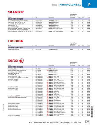 Model ID No. Description
Approx. Page
Yield at 5%
Coverage Qty. Unit Price
Sharp Laser Supplies
Sharp®
ARF152, AR153EN, AR156, AR157EN 1   SHR-AR168NT AR168NT Black Toner 6,500 1 EA 74.00
Sharp®
AR162, 162S, 163, 164, 201, 207 2   SHR-AR202NT AR202NT Black Toner 16,000 1 EA 112.00
Sharp®
AR235, 237, 275; N275, M277 3   SHR-AR310NT AR310NT Black Toner 25,000 1 EA 155.00
Sharp®
ARM355, 455 4   SHR-AR455NT AR455NT Black Toner 35,000 1 EA 124.30
Sharp®
ARM550N, 6200 5   SHR-AR621MTA AR621MTA Black Toner 72,000 1 EA 155.00
Sharp®
FO4650, 4700, 4970, 5550, 5700, 5800, 6700,
FO4400, 4450, 4470; DC500, 525, 535, 600, 635
6   SHR-FO47DR FO47DR Black Drum Cartridge 20,000 1 EA 119.00
Sharp®
FO4400, 4450, 4470; DC500, 525, 535, 600, 635 7   SHR-FO50ND FO50ND Black Toner/Developer 6,000 1 EA 139.00
Model ID No. Description
Approx. Page
Yield at 5%
Coverage Qty. Unit Price
Toshiba Laser Supplies
Toshiba®
e-STUDIO 170F 8   TOS-ZT170F ZT170F Black Toner 6,000 1 EA 232.00
Model ID No. Description
Approx. Page
Yield at 5%
Coverage Qty. Unit Price
Xerox Laser Supplies
Xerox®
8825, 8830 9   XER-6R891 6R891 Black Toner 4,100 1 EA 320.00
Xerox®
Document Centre®
535, 545, 555 10  XER-6R1046 6R1046 Black Toner 60,000 2 CT 266.00
Xerox®
CopyCentre®
C123, 128;
WorkCentre®
M123, 128
11  XER-6R1184 6R1184 Black Toner 30,000 1 EA 191.00
Xerox®
DC240, 250 12  XER-6R1219 6R1219 Black Toner 30,000 1 EA 209.00
Xerox®
WorkCentre®
4150 13  XER-006R01275 006R01275 Black Toner 20,000 1 EA 215.00
Xerox®
WorkCentre®
4118, FaxCentre®
2218 14  XER-006R01278 006R01278 Black Toner 8,000 1 EA 162.00
Xerox®
C20, M20, M20I 15  XER-106R01047 106R01047 Black Toner 8,000 1 EA 124.00
Xerox®
Phaser®
6360 16  XER-106R01221 106R01221 Black High-Yield Toner 18,000 1 EA 271.00
17  XER-106R01218 106R01218 Cyan High-Yield Toner 12,000 1 EA 451.00
18  XER-106R01219 106R01219 Magenta High-Yield Toner 12,000 1 EA 451.00
19  XER-106R01220 106R01220 Yellow High-Yield Toner 12,000 1 EA 451.00
Xerox®
Phaser®
3600 20  XER-106R01371 106R01371 Black High-Yield Toner 14,000 1 EA 360.00
Xerox®
Phaser®
3250 21  XER-106R01374 106R01374 Black High-Yield Toner 5,000 1 EA 155.00
Xerox®
Phaser®
6280 22  XER-106R01395 106R01395 Black High-Yield Toner 7,000 1 EA 302.00
23  XER-106R01392 106R01392 Cyan Toner 5,900 1 EA 346.00
24  XER-106R01393 106R01393 Magenta Toner 5,900 1 EA 346.00
25  XER-106R01394 106R01394 Yellow Toner 5,900 1 EA 346.00
Xerox®
Phaser®
3300MFP 26  XER-106R01412 106R01412 Black High-Yield Toner 8,000 1 EA 222.00
Xerox®
Phaser®
6500, WorkCentre®
6505 27  XER-106R01597 106R01597 Black Toner 3,000 1 EA 150.00
28  XER-106R01594 106R01594 Cyan Toner 2,500 1 EA 155.00
29  XER-106R01595 106R01595 Magenta Toner 2,500 1 EA 155.00
30  XER-106R01596 106R01596 Yellow Toner 2,500 1 EA 155.00
Xerox®
Phaser®
3635MFP 31  XER-108R00795 108R00795 Black High-Yield Toner 10,000 1 EA 237.00
Xerox®
Phaser®
3150 32  XER-109R00747 109R00747 Black High-Yield Toner 5,000 1 EA 168.00
Xerox®
Phaser®
4500 33  XER-113R00657 113R00657 Black High-Yield Toner 18,000 1 EA 381.00
Xerox®
Phaser®
4510 34  XER-113R00712 113R00712 Black High-Yield Toner 19,000 1 EA 360.00
Xerox®
Phaser®
6180 Series 35  XER-113R00726 113R00726 Black High-Yield Toner 8,000 1 EA 301.00
36  XER-113R00723 113R00723 Cyan High-Yield Toner 6,000 1 EA 331.00
37  XER-113R00724 113R00724 Magenta High-Yield Toner 6,000 1 EA 331.00
38  XER-113R00725 113R00725 Yellow High-Yield Toner 6,000 1 EA 331.00
Xerox®
Phaser®
3200MFP 39  XER-113R00730 113R00730 Black Toner 3,000 1 EA 150.00
14-BO-L-J/J-EBL
14-BO-L-J/J-EBL
125
laser | PRINTING SUPPLIES P
Can’t find it here? Visit our website for a complete product selection
Job Name USSR07586 Q1 Essentials Branded Catalog
DISTRIBUTION LIST
File Name USSR07586_P3_LINED-OUT LIST_F0125_C0115
Proof Date November 8, 2013 1:23 PM PAGE CONTROL
Page Info BLEED +0p9 TRIM 8.0625 × 10.375
◊ Pricing
P3ALINED-OUT
LIST125 0115
•••
USSR07586_P3_LINED-OUT LIST_F0125_C0115.indd 125 11/8/13 1:23 PM
 