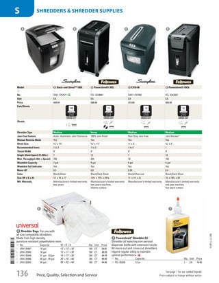 Model A Stack-and-Shred™ 100X B Powershred® 99Ci C EX10-06 D Powershred® 69Cb
ID 1   2   3   4  
No. SWI-1757571 FEL-3229901 SWI-1757392 FEL-3343301
Unit EA EA EA EA
Price 499.99 588.48 373.00 369.99
Cuts/Sheets
100 17 10 10
Shreds
Shredder Type Medium Heavy Medium Medium
Jam-Free Feature Auto+ Automatic Jam Clearance 100% Jam Proof Non-Stop Jam Free Jam Blocker™
Manual Reverse Mode Yes Yes Yes Yes
Shred Size 3
⁄16 x 13
⁄4 5
⁄32 x 11
⁄2 1
⁄4 x 2 5
⁄32 x 2
Recommended Users 1 to 2 1 to 3 1 to 5 1
Throat Width 9 9 9 9
Single Sheet Speed (Ft./Min.) 7 12 7 10
Max. Throughput (Sht. x Speed) 700 204 70 100
Wastebin Capacity 7 gal 9 gal 6 gal 5 gal
Wastebin Full Indicator Yes Yes Yes Yes
Motor HP 0.3 0.8 0.39 0.4
Color Black/Silver Black/Dark Silver Black/Charcoal Black/Dark Silver
Size (W x D x H) 12 x 18 x 17 134
⁄5 x 173
⁄4 x 253
⁄16 11 x 19 x 16 10 x 183
⁄8 x 20
Mfr. Warranty Manufacturer’s limited warranty:
two years.
Manufacturer’s limited warranty:
two years machine,
lifetime cutters.
Manufacturer’s limited warranty. Manufacturer’s limited warranty:
one year machine,
five years cutters.
E Shredder BagsFor use with
all size-compatible shredders.
Made from high-density,
puncture-resistant polyethylene resin.
ID No. Capacity W × D × H Qty. Unit Price
5  UNV-35947 16 gal 13 × 13 × 28 100 CT 24.81
6  UNV-35945 16 gal 15 × 11 × 30 100 CT 30.29
7  UNV-35948 31 gal - 33 gal 18 × 17 × 38 100 CT 44.78
8  UNV-35946 40 gal - 45 gal 26 × 18 × 48 100 CT 49.35
9  UNV-35952 56 gal 28 × 22 × 48 100 CT 54.96
F Powershred®
Shredder Oil
Shredder oil featuring non-aerosol
dispenser bottle with extension nozzle.
All micro-cut and cross-cut shredders
require regular oiling to maintain
optimal performance.
ID No. Capacity Qty. Unit Price
10  FEL-35250 12 oz 1 EA 19.95
A B C D
E F
14-BO-L-J/J-EBL
Price, Quality, Selection and Service
See page 1 for our symbol legend.
Prices subject to change without notice.136
SHREDDERS  Shredder SuppliesS
Job Name USSR07586 Q1 Essentials Branded Catalog
DISTRIBUTION LIST
File Name USSR07586_P3_LINED-OUT LIST_F0136_C0125
Proof Date October 24, 2013 6:58 PM PAGE CONTROL
Page Info BLEED +0p9 TRIM 8.0625 × 10.375
◊ Pricing
P3LINED-OUT
LIST0125136
•••
USSR07586_P3_LINED-OUT LIST_F0136_C0125.indd 136 10/24/13 6:58 PM
 