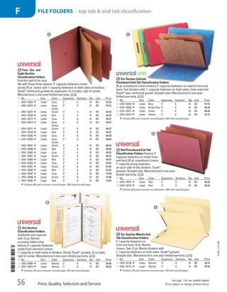 nt
A Four-, Six- and
Eight-Section
Classification Folders
Find the right fit for your
file with these three options. 2 capacity fasteners inside
sturdy 25 pt. covers and 1 capacity fasteners on both sides of dividers.
Tyvek®
reinforced gussets for expansion. 2
/5 cut tabs, right of center.
Manufacturer’s one-year limited warranty.
ID No. Size Color Expansion Sections Qty. Unit Price
1  UNV-10252 Letter Gray 2 4 10 BX 42.23
2  UNV-10253 Letter Gray-
Green
2 4 10 BX 42.23
3  UNV-10251 Letter Green 2 4 10 BX 42.23
4  UNV-10250 Letter Red 2 4 10 BX 42.23
5  UNV-10272 Letter Gray 2 6 10 BX 49.37
6  UNV-10273 Letter Gray-
Green
2 6 10 BX 49.37
7  UNV-10271 Letter Green 2 6 10 BX 49.37
8  UNV-10270 Letter Red 2 6 10 BX 49.37
9  UNV-10292 Letter Gray 3 8 10 BX 66.50
10  UNV-10293 Letter Gray-
Green
3 8 10 BX 66.50
11  UNV-10291 Letter Green 3 8 10 BX 66.50
12  UNV-10290 Letter Red 3 8 10 BX 66.50
13  UNV-10262 Legal Gray 2 4 10 BX 49.37
14  UNV-10261 Legal Green 2 4 10 BX 49.37
15  UNV-10260 Legal Red 2 4 10 BX 49.37
16  UNV-10282 Legal Gray 2 6 10 BX 57.02
17  UNV-10281 Legal Green 2 6 10 BX 57.02
18  UNV-10280 Legal Red 2 6 10 BX 57.02
19  UNV-10297 Legal Gray 3 8 10 BX 75.48
20  UNV-10296 Legal Green 3 8 10 BX 75.48
21  UNV-10295 Legal Red 3 8 10 BX 75.48
Contains 30% post-consumer recycled paper, 100% total recycled paper.
B Six-Section
Classification Folders
Subdivide and organize
with 15 pt. Manila
economy folders that
feature 2 capacity fasteners
inside front and back covers.
1 capacity on both sides of dividers. Sturdy Tyvek®
gussets. 2
/5 cut tabs,
right of center. Manufacturer’s one-year limited warranty.
ID No. Size Color Expansion Sections Qty. Unit Price
22  UNV-10300 Letter Manila 2 6 15 BX 55.85
23  UNV-10310 Legal Manila 2 6 15 BX 65.33
Contains 10% post-consumer recycled paper, 10% total recycled paper.
c Six-Section Colored
Pressboard End Tab Classification Folders
25 pt. pressboard covers feature 2 capacity fasteners on interior front and
back. Two dividers with 1 capacity fasteners on both sides. Color-matched
Tyvek®
tape reinforced gusset. Straight tabs. Manufacturer’s one-year
limited warranty.
ID No. Size Color Expansion Sections Qty. Unit Price
24  UNV-10318 Letter Blue 2 6 10 BX 57.73
25  UNV-10320 Letter Bright Red 2 6 10 BX 56.20
26  UNV-10317 Letter Green 2 6 10 BX 56.20
27  UNV-10319 Letter Yellow 2 6 10 BX 57.73
Contains 30% post-consumer recycled paper, 100% total recycled paper.
d Red Pressboard End Tab
Classification FoldersFeature 2
capacity fasteners on inside front
and back 25 pt. pressboard covers.
1 capacity prong fasteners
on each side of two dividers. Tyvek®
gussets. Straight tabs. Manufacturer’s one-year
limited warranty.
ID No. Size Color Expansion Sections Qty. Unit Price
28  UNV-10315 Letter Red 2 6 10 BX 56.20
29  UNV-10316 Legal Red 2 6 10 BX 63.24
Contains 30% post-consumer recycled paper, 100% total recycled paper.
e Six-Section Manila End
Tab Classification Folders
2 capacity fasteners on
front and back 18 pt. Manila
covers. Two 15 pt. Manila dividers with
1 capacity fasteners on both sides. Tyvek®
gussets.
Straight tabs. Manufacturer’s one-year limited warranty.
ID No. Size Color Expansion Sections Qty. Unit Price
30  UNV-16150 Letter Manila 2 6 10 BX 38.15
31  UNV-16151 Legal Manila 2 6 10 BX 42.64
Contains 10% post-consumer recycled paper, 10% total recycled paper.
A
B
C
D
E
14-BO-L-J/J-EBL
Price, Quality, Selection and Service
See page 1 for our symbol legend.
Prices subject to change without notice.56
FILE FOLDERS | top tab  end tab classificationF
Job Name USSR07586 Q1 Essentials Branded Catalog
DISTRIBUTION LIST
File Name USSR07586_P3_LINED-OUT LIST_F0056_C0053
Proof Date October 24, 2013 5:09 PM PAGE CONTROL
Page Info BLEED +0p9 TRIM 8.0625 × 10.375
◊ Pricing
P3LINED-OUT
LIST56 0053
•••
USSR07586_P3_LINED-OUT LIST_F0056_C0053.indd 56 10/24/13 5:10 PM
 