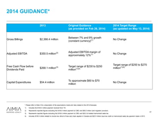 2014 GUIDANCE*
17
* Please refer to Slide 3 for a description of the assumptions made and risks related to the 2014 forecasts.
1) Includes the $100.0 million payment received from TD.
2) Represents reported figures excluding the $150.0 million payment to CIBC and $50.0 million card migration provision.
3) Represents reported figures excluding the $150.0 million payment to CIBC and $22.5 of related harmonized sales tax.
4) Includes $100.0 million related to income tax refund of loss carry back applied in Canada and $22.5 million input tax credit on harmonized sales tax payment made in 2013.
2013 Original Guidance
(as provided on Feb 26, 2014)
2014 Target Range
(as updated on May 13, 2014)
Gross Billings $2,366.4 million
Between 7% and 9% growth
(constant currency)(1) No Change
Adjusted EBITDA $350.5 million(2) Adjusted EBITDA margin of
approximately 12%(1) No Change
Free Cash Flow before
Dividends Paid
$268.1 million(3) Target range of $230 to $250
million(1)(4)
Target range of $250 to $270
million(1)(4)
Capital Expenditures $54.4 million
To approximate $60 to $70
million
No Change
 