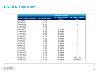 DIVIDEND HISTORY
34
Amount of Dividend
Date of Dividend Declaration Per Common Share
Per Series 1 Preferred
Share
Per Series 3 Preferred
Share
21-Oct-2008 $0.125 - -
26-Feb-2009 $0.125 - -
12-May-2009 $0.125 - -
14-Aug-2009 $0.125 - -
13-Nov-2009 $0.125 - -
3-Mar-2010 $0.125 $0.311640 -
11-May-2010 $0.125 $0.406250 -
11-Aug-2010 $0.125 $0.406250 -
10-Nov-2010 $0.125 $0.406250 -
24-Feb-2011 $0.125 $0.406250 -
25-May-2011 $0.150 $0.406250 -
10-Aug-2011 $0.150 $0.406250 -
9-Nov-2011 $0.150 $0.406250 -
22-Feb-2012 $0.150 $0.406250 -
3-May-2012 $0.160 $0.406250 -
9-Aug-2012 $0.160 $0.406250 -
8-Jan-2012 $0.160 $0.406250 -
27-Feb-2013 $0.160 $0.406250 -
13-May-2013 $0.170 $0.406250 -
12-Aug-2013 $0.170 $0.406250 -
13-Nov-2013 $0.170 $0.406250 -
26-Feb-2014 $0.170 $0.406250 $0.321100
13-May-2014 $0.180 $0.406250 $0.390625
 