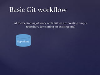 At the beginning of work with Git we are creating empty
repository (or cloning an existing one)
Basic Git workflow
Repository
 