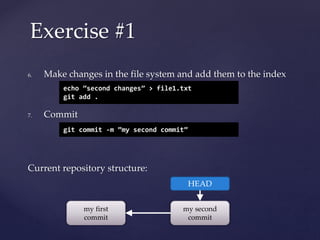 6. Make changes in the file system and add them to the index
7. Commit
Current repository structure:
Exercise #1
echo ”second changes” > file1.txt
git add .
git commit -m ”my second commit”
my first
commit
my second
commit
HEAD
 