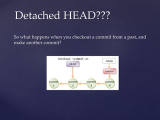 So what happens when you checkout a commit from a past, and
make another commit?
Detached HEAD???
 