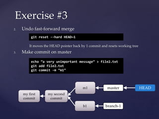2. Undo fast-forward merge
It moves the HEAD pointer back by 1 commit and resets working tree
3. Make commit on master
Exercise #3
my first
commit
my second
commit
master
b1 branch-1
HEAD
git reset --hard HEAD~1
echo ”a very unimportant message” > file2.txt
git add file2.txt
git commit -m ”m1”
m1
 