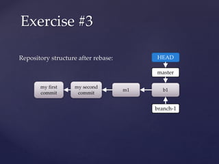 Repository structure after rebase:
Exercise #3
my first
commit
my second
commit
master
b1
branch-1
HEAD
m1
 