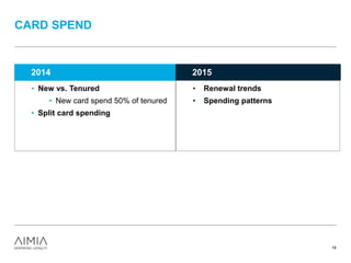 CARD SPEND
18
• New vs. Tenured
• New card spend 50% of tenured
• Split card spending
2014
• Renewal trends
• Spending patterns
2015
 
