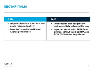 NECTAR ITALIA
23
• Q4 points issuance down 8.4% and
points redeemed up 21%
• Impact of recession on Groupe
Auchan performance
2014
• In discussion with new grocery
partner; unlikely to launch this year
• Impact to Nectar Italia: $45M Gross
Billings, $8M Adjusted EBITDA, and
$13M FCF factored in guidance
2015
 