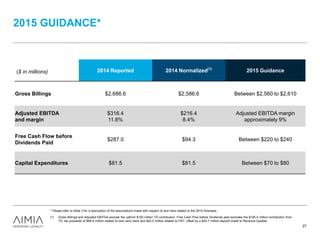 2015 GUIDANCE*
27
($ in millions) 2014 Reported 2014 Normalized(1)
2015 Guidance
Gross Billings $2,686.6 $2,586.6 Between $2,560 to $2,610
Adjusted EBITDA
and margin
$316.4
11.8%
$216.4
8.4%
Adjusted EBITDA margin
approximately 9%
Free Cash Flow before
Dividends Paid
$287.0 $94.3 Between $220 to $240
Capital Expenditures $81.5 $81.5 Between $70 to $80
* Please refer to Slide 3 for a description of the assumptions made with respect to and risks related to the 2015 forecasts.
(1) Gross Billings and Adjusted EBITDA exclude the upfront $100 million TD contribution. Free Cash Flow before Dividends paid excludes the $100.0 million contribution from
TD, tax proceeds of $90.9 million related to loss carry back and $22.5 million related to HST, offset by a $20.7 million deposit made to Revenue Quebec.
 