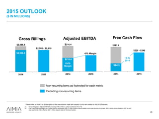 2015 OUTLOOK
($ IN MILLIONS)
28
Consolidated +60.1% growth
Consolidated: +17.0% growth; 12.1% in c.c.(1)
Canada: +22.4%; EMEA: +12.7%; -1.2% in c.c.(1)
US & APAC: +5.2%; 0.0% in c.c.(1)
Non-recurring items as footnoted for each metric
(1)
(1)
(2)
(1) Gross Billings and Adjusted EBITDA excluding $100.0 million upfront contribution from TD.
(2) Free Cash Flow excluding $100.0 million upfront contribution from TD, $90.9 million refund related to prior year tax loss carry back, $22.5 million refund related to HST on prior
year payment to CIBC, offset by $20.7 million deposit made to Revenue Quebec.
$2,586.6
2014 2015
Gross Billings
$2,560 - $2,610
$2,686.6
$216.4
2014 2015
Adjusted EBITDA
8.4%
Margin
~9% Margin
$316.4
$94.3
2014 2015
Free Cash Flow
$220 - $240
$287.0
~2.5x
2014
Excluding non-recurring items
* Please refer to Slide 3 for a description of the assumptions made with respect to and risks related to the 2015 forecasts.
 