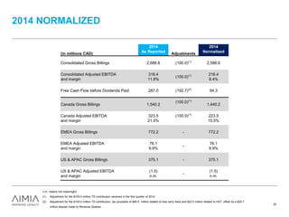 2014 NORMALIZED
31
n.m. means not meaningful.
(1) Adjustment for the $100.0 million TD contribution received in the first quarter of 2014.
(2) Adjustment for the $100.0 million TD contribution, tax proceeds of $90.9 million related to loss carry back and $22.5 million related to HST, offset by a $20.7
million deposit made to Revenue Quebec.
(in millions CAD)
2014
As Reported
Adjustments
2014
Normalized
Consolidated Gross Billings 2,686.6 (100.0)(1)
2,586.6
Consolidated Adjusted EBITDA
and margin
316.4
11.8%
(100.0)(1) 216.4
8.4%
Free Cash Flow before Dividends Paid 287.0 (192.7)(2)
94.3
Canada Gross Billings 1,540.2
(100.0)(1)
1,440.2
Canada Adjusted EBITDA
and margin
323.5
21.0%
(100.0)(1)
223.5
15.5%
EMEA Gross Billings 772.2 - 772.2
EMEA Adjusted EBITDA
and margin
76.1
9.9%
-
76.1
9.9%
US & APAC Gross Billings 375.1 - 375.1
US & APAC Adjusted EBITDA
and margin
(1.5)
n.m.
-
(1.5)
n.m.
 