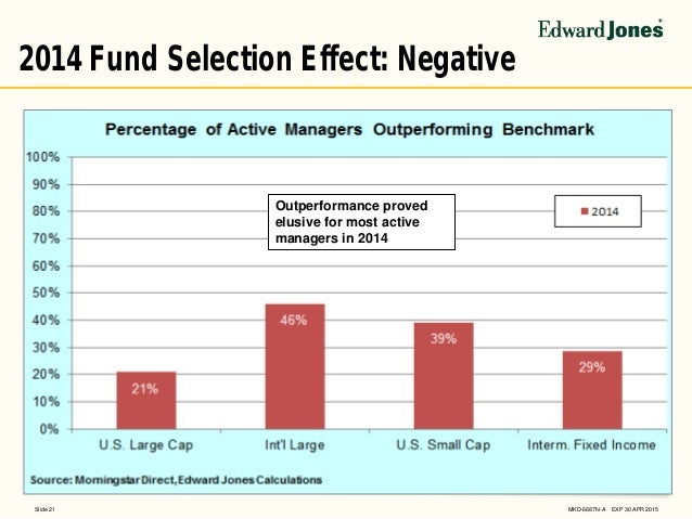 Edward Jones Advisory Solutions Reviews 2014q4 Edward Jones Advisory Solutions Market Commentary