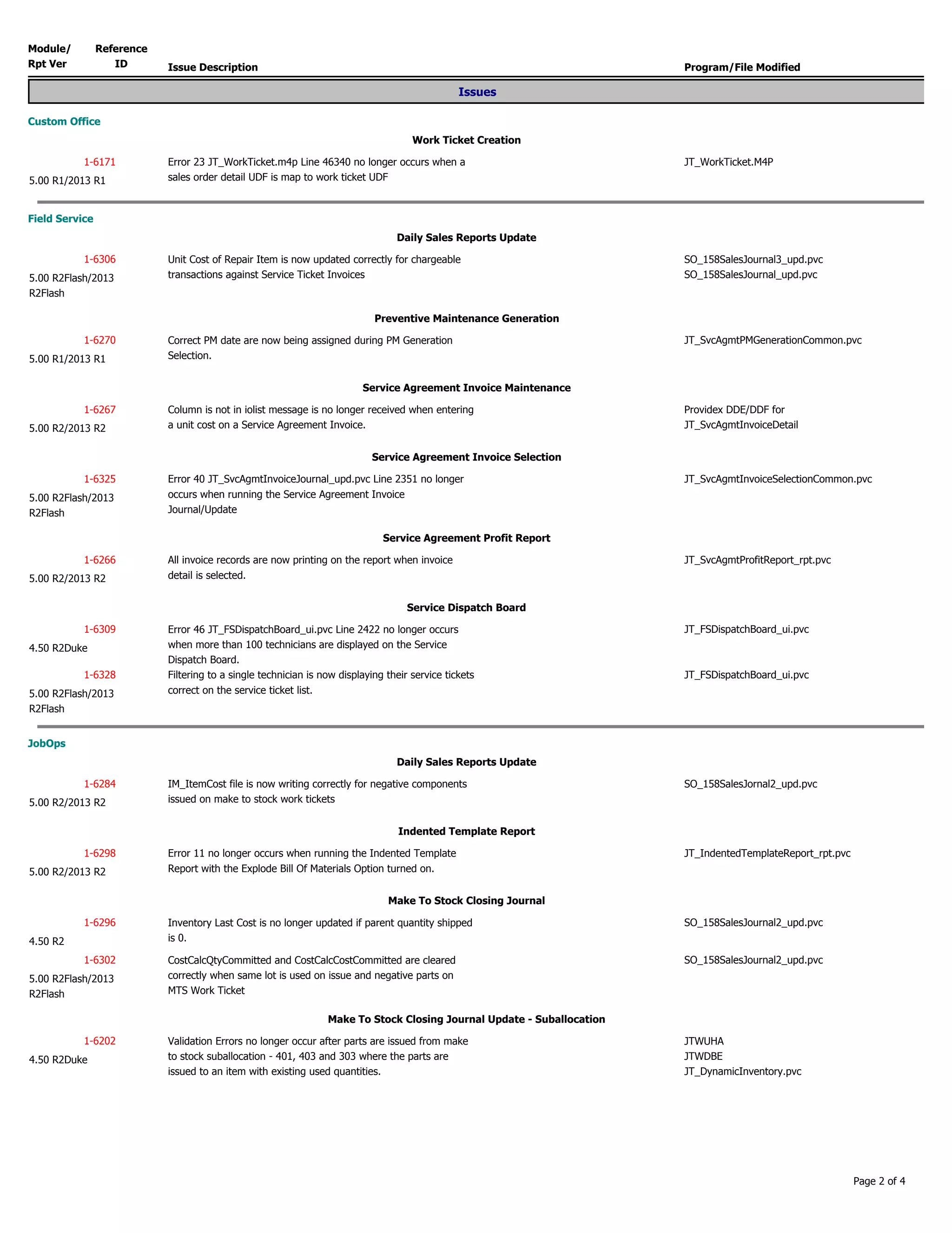 Job Ops 2014 R1 Release Notes | PDF