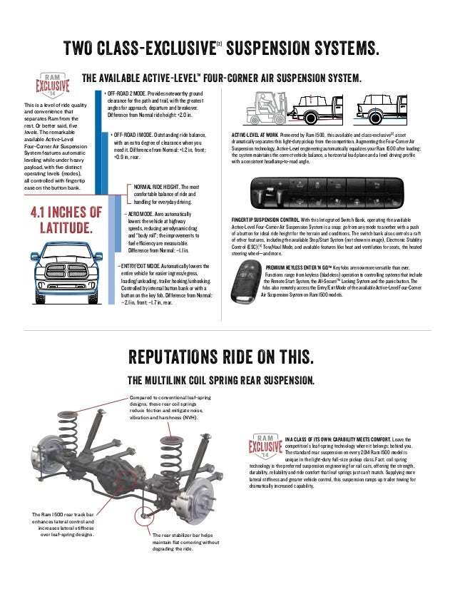 ридэ 11 класс