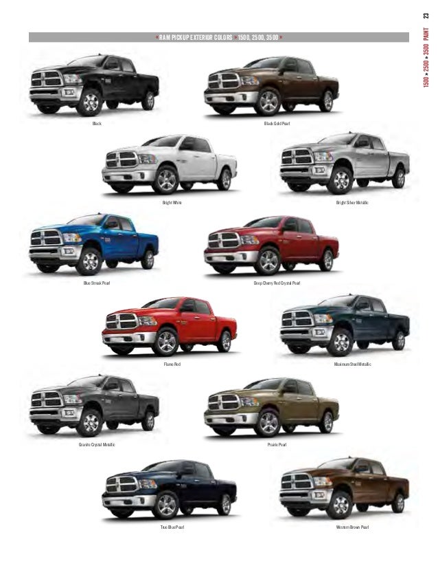 Ram Truck Paint Color Codes