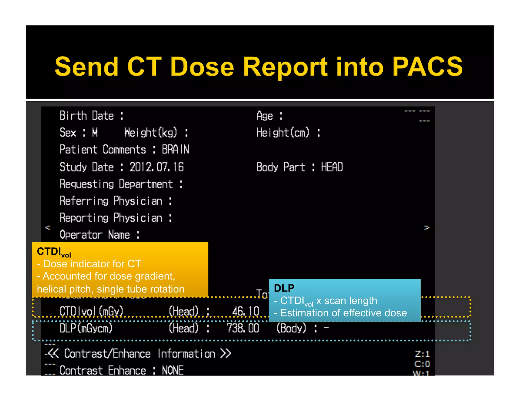 CTDIvol 
- Dose indicator for CT 
- Accounted for dose gradient, 
helical pitch, single tube rotation DLP 
- CTDIvol x scan length 
- Estimation of effective dose 
 