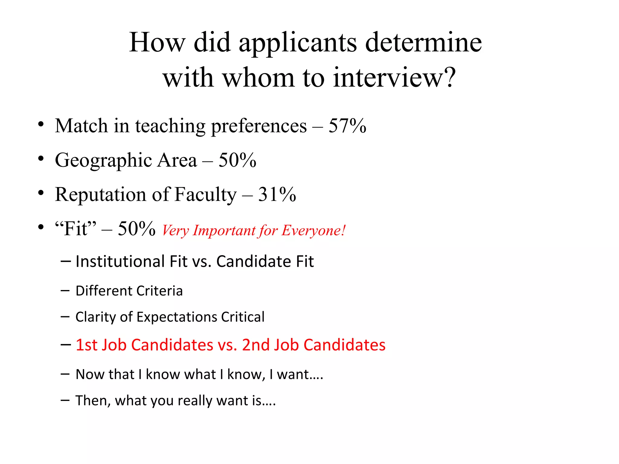 How did applicants determine
with whom to interview?
• Match in teaching preferences – 57%
• Geographic Area – 50%
• Reputation of Faculty – 31%
• “Fit” – 50% Very Important for Everyone!
– Institutional Fit vs. Candidate Fit
– Different Criteria
– Clarity of Expectations Critical
– 1st Job Candidates vs. 2nd Job Candidates
– Now that I know what I know, I want….
– Then, what you really want is….
 