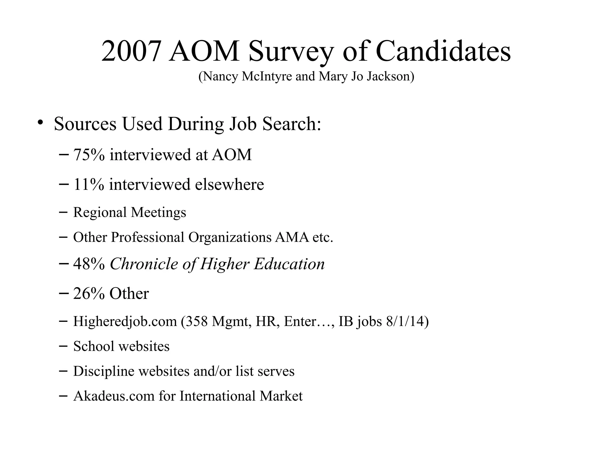 2007 AOM Survey of Candidates
(Nancy McIntyre and Mary Jo Jackson)
• Sources Used During Job Search:
– 75% interviewed at AOM
– 11% interviewed elsewhere
– Regional Meetings
– Other Professional Organizations AMA etc.
– 48% Chronicle of Higher Education
– 26% Other
– Higheredjob.com (358 Mgmt, HR, Enter…, IB jobs 8/1/14)
– School websites
– Discipline websites and/or list serves
– Akadeus.com for International Market
 