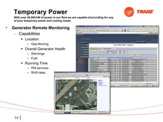 Trane Rental Services, your next equipment rental experience, | PPT