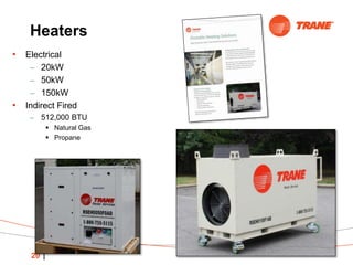 Trane Rental Services, your next equipment rental experience, | PPTX