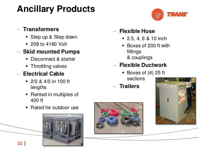 Heating And Cooling Company That Sell Natural Gas Heat Pumps Heating And Cooling Company That Sell Natural Gas Heat Pumps