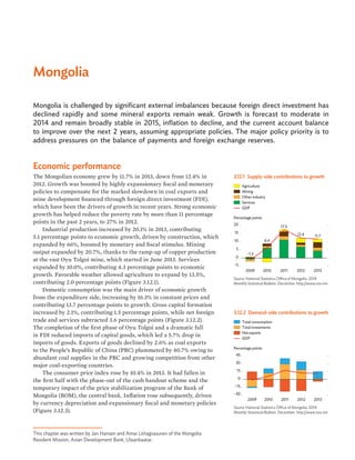 This chapter was written by Jan Hansen and Amar Lkhagvasuren of the Mongolia
Resident Mission, Asian Development Bank, Ulaanbaatar.
Mongolia
Mongolia is challenged by significant external imbalances because foreign direct investment has
declined rapidly and some mineral exports remain weak. Growth is forecast to moderate in
2014 and remain broadly stable in 2015, inflation to decline, and the current account balance
to improve over the next 2 years, assuming appropriate policies. The major policy priority is to
address pressures on the balance of payments and foreign exchange reserves.
Economic performance
The Mongolian economy grew by 11.7% in 2013, down from 12.4% in
2012. Growth was boosted by highly expansionary fiscal and monetary
policies to compensate for the marked slowdown in coal exports and
mine development financed through foreign direct investment (FDI),
which have been the drivers of growth in recent years. Strong economic
growth has helped reduce the poverty rate by more than 11 percentage
points in the past 2 years, to 27% in 2012.
Industrial production increased by 20.1% in 2013, contributing
5.1 percentage points to economic growth, driven by construction, which
expanded by 66%, boosted by monetary and fiscal stimulus. Mining
output expanded by 20.7%, thanks to the ramp-up of copper production
at the vast Oyu Tolgoi mine, which started in June 2013. Services
expanded by 10.0%, contributing 4.3 percentage points to economic
growth. Favorable weather allowed agriculture to expand by 13.5%,
contributing 2.0 percentage points (Figure 3.12.1).
Domestic consumption was the main driver of economic growth
from the expenditure side, increasing by 16.3% in constant prices and
contributing 13.7 percentage points to growth. Gross capital formation
increased by 2.1%, contributing 1.5 percentage points, while net foreign
trade and services subtracted 3.6 percentage points (Figure 3.12.2).
The completion of the first phase of Oyu Tolgoi and a dramatic fall
in FDI reduced imports of capital goods, which led a 5.7% drop in
imports of goods. Exports of goods declined by 2.6% as coal exports
to the People’s Republic of China (PRC) plummeted by 40.7% owing to
abundant coal supplies in the PRC and growing competition from other
major coal-exporting countries.
The consumer price index rose by 10.4% in 2013. It had fallen in
the first half with the phase-out of the cash handout scheme and the
temporary impact of the price stabilization program of the Bank of
Mongolia (BOM), the central bank. Inflation rose subsequently, driven
by currency depreciation and expansionary fiscal and monetary policies
(Figure 3.12.3).
3.12.1 Supply-side contributions to growth
Percentage points
Mining
Other industry
Services
GDP
–1.3
6.4
17.5
12.4 11.7
–5
0
5
10
15
20
2009 2010 2011 2012 2013
Agriculture
Source: National Statistics Office of Mongolia. 2014.
Monthly Statistical Bulletin. December. http://www.nso.mn
3.12.2 Demand-side contributions to growth
Percentage points
Total consumption
Total investments
Net exports
GDP
–30
–15
0
15
30
45
2009 2010 2011 2012 2013
Source: National Statistics Office of Mongolia. 2014.
Monthly Statistical Bulletin. December. http://www.nso.mn
 