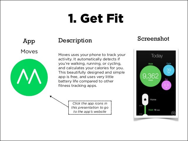 37 Best Images Get Fit App : Atari releases a gamified fitness app to get you off the ...