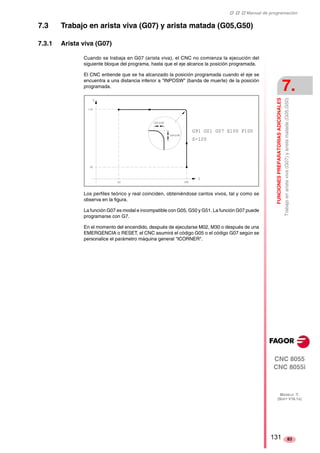 ‡ ‡ ‡ Manual de programación 
FUNCIONES PREPARATORIAS ADICIONALES 
7. 
Trabajo en arista viva (G07) y arista matada (G05,G50) 
CNC 8055 
CNC 8055i 
MODELO ·T· 
(SOFT V16.1X) 
83 
7.3 Trabajo en arista viva (G07) y arista matada (G05,G50) 
7.3.1 Arista viva (G07) 
Cuando se trabaja en G07 (arista viva), el CNC no comienza la ejecución del 
siguiente bloque del programa, hasta que el eje alcance la posición programada. 
El CNC entiende que se ha alcanzado la posición programada cuando el eje se 
encuentra a una distancia inferior a "INPOSW" (banda de muerte) de la posición 
programada. 
G91 G01 G07 X100 F100 
Z-120 
Los perfiles teórico y real coinciden, obteniéndose cantos vivos, tal y como se 
observa en la figura. 
La función G07 es modal e incompatible con G05, G50 y G51. La función G07 puede 
programarse con G7. 
En el momento del encendido, después de ejecutarse M02, M30 o después de una 
EMERGENCIA o RESET, el CNC asumirá el código G05 o el código G07 según se 
personalice el parámetro máquina general "ICORNER". 
131 
 