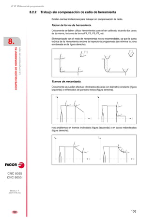 ‡ ‡ ‡ Manual de programación 
8. 
COMPENSACIÓN DE HERRAMIENTAS 
La compensación de radio 
CNC 8055 
CNC 8055i 
MODELO ·T· 
(SOFT V16.1X) 
104 
8.2.2 Trabajo sin compensación de radio de herramienta 
Existen ciertas limitaciones para trabajar sin compensación de radio. 
Factor de forma de herramienta. 
Únicamente se deben utilizar herramientas que se han calibrado tocando dos caras 
de la misma, factores de forma F1, F3, F5, F7, etc. 
El mecanizado con el resto de herramientas no es recomendable, ya que la punta 
teórica de la herramienta recorre la trayectoria programada (se elimina la zona 
sombreada en la figura derecha). 
Tramos de mecanizado. 
Únicamente se pueden efectuar cilindrados de caras con diámetro constante (figura 
izquierda) o refrentados de paredes rectas (figura derecha). 
Hay problemas en tramos inclinados (figura izquierda) y en caras redondeadas 
(figura derecha). 
138 
 