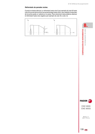 ‡ ‡ ‡ Manual de programación 
COMPENSACIÓN DE HERRAMIENTAS 
8. 
La compensación de radio 
CNC 8055 
CNC 8055i 
MODELO ·T· 
(SOFT V16.1X) 
105 
Refrentado de paredes rectas. 
Cuando se desea efectuar un refrentado hasta cota 0 (por ejemplo de cota 40 hasta 
cota 0) la punta teórica de la herramienta llega hasta cota 0, pero debido al redondeo 
de la punta queda un saliente en la pieza. Para solucionar este problema efectuar 
el refrentado hasta cota negativa (por ejemplo de cota 40 a cota -3). 
139 
 