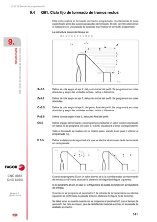 ‡ ‡ ‡ Manual de programación 
9. 
CICLOS FIJOS 
G81. Ciclo fijo de torneado de tramos rectos 
CNC 8055 
CNC 8055i 
MODELO ·T· 
(SOFT V16.1X) 
142 
9.4 G81. Ciclo fijo de torneado de tramos rectos 
Este ciclo realiza el torneado del tramo programado, manteniendo el paso 
especificado entre las sucesivas pasadas de torneado. El ciclo permite seleccionar 
si realizará o no una pasada de acabado tras finalizar el torneado programado. 
La estructura básica del bloque es: 
G81 X Z Q R C D L M F H 
X±5.5 Define la cota según el eje X, del punto inicial del perfil. Se programará en cotas 
absolutas y según las unidades activas, radios o diámetros. 
Z±5.5 Define la cota según el eje Z, del punto inicial del perfil. Se programará en cotas 
absolutas. 
Q±5.5 Define la cota según el eje X, del punto final del perfil. Se programará en cotas 
absolutas y según las unidades activas, radios o diámetros. 
R±5.5 Define la cota según el eje Z, del punto final del perfil. 
C5.5 Define el paso de torneado y se programará mediante un valor positivo expresado 
en radios. Si se programa con valor 0, el CNC visualizará el error correspondiente. 
Todo el torneado se realiza con el mismo paso, siendo éste igual o inferior al 
programado (C). 
D 5.5 Define la distancia de seguridad a la que se efectúa el retroceso de la herramienta 
en cada pasada. 
Cuando se programa D con un valor distinto de 0, la cuchilla realiza un movimiento 
de retirada a 45º hasta alcanzar la distancia de seguridad (figura izquierda). 
Si se programa D con el valor 0, la trayectoria de salida coincide con la trayectoria 
de entrada. 
Cuando no se programa el parámetro D la retirada de la herramienta se efectúa 
siguiendo el perfil hasta la pasada anterior, distancia C (figura de la derecha). 
Se debe tener en cuenta cuando no se programa el parámetro D que el tiempo de 
ejecución del ciclo es mayor, pero la cantidad de material a comer en la pasada de 
acabado es menor. 
141 
 