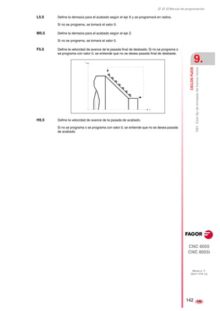 ‡ ‡ ‡ Manual de programación 
CICLOS FIJOS 
9. 
G81. Ciclo fijo de torneado de tramos rectos 
CNC 8055 
CNC 8055i 
MODELO ·T· 
(SOFT V16.1X) 
143 
L5.5 Define la demasía para el acabado según el eje X y se programará en radios. 
Si no se programa, se tomará el valor 0. 
M5.5 Define la demasía para el acabado según el eje Z. 
Si no se programa, se tomará el valor 0. 
F5.5 Define la velocidad de avance de la pasada final de desbaste. Si no se programa o 
se programa con valor 0, se entiende que no se desea pasada final de desbaste. 
H5.5 Define la velocidad de avance de la pasada de acabado. 
Si no se programa o se programa con valor 0, se entiende que no se desea pasada 
de acabado. 
142 
 