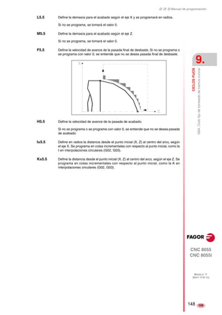 ‡ ‡ ‡ Manual de programación 
CICLOS FIJOS 
9. 
G84. Ciclo fijo de torneado de tramos curvos 
CNC 8055 
CNC 8055i 
MODELO ·T· 
(SOFT V16.1X) 
155 
L5.5 Define la demasía para el acabado según el eje X y se programará en radios. 
Si no se programa, se tomará el valor 0. 
M5.5 Define la demasía para el acabado según el eje Z. 
Si no se programa, se tomará el valor 0. 
F5.5 Define la velocidad de avance de la pasada final de desbaste. Si no se programa o 
se programa con valor 0, se entiende que no se desea pasada final de desbaste. 
H5.5 Define la velocidad de avance de la pasada de acabado. 
Si no se programa o se programa con valor 0, se entiende que no se desea pasada 
de acabado. 
I±5.5 Define en radios la distancia desde el punto inicial (X, Z) al centro del arco, según 
el eje X. Se programa en cotas incrementales con respecto al punto inicial, como la 
I en interpolaciones circulares (G02, G03). 
K±5.5 Define la distancia desde el punto inicial (X, Z) al centro del arco, según el eje Z. Se 
programa en cotas incrementales con respecto al punto inicial, como la K en 
interpolaciones circulares (G02, G03). 
148 
 