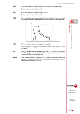 ‡ ‡ ‡ Manual de programación 
CICLOS FIJOS 
9. 
G85. Ciclo fijo de refrentado de tramos curvos 
CNC 8055 
CNC 8055i 
MODELO ·T· 
(SOFT V16.1X) 
159 
L5.5 Define la demasía para el acabado según el eje X y se programará en radios. 
Si no se programa, se tomará el valor 0. 
M5.5 Define la demasía para el acabado según el eje Z. 
Si no se programa, se tomará el valor 0. 
F5.5 Define la velocidad de avance de la pasada final de desbaste. Si no se programa o 
se programa con valor 0, se entiende que no se desea pasada final de desbaste. 
H5.5 Define la velocidad de avance de la pasada de acabado. 
Si no se programa o se programa con valor 0, se entiende que no se desea pasada 
de acabado. 
I±5.5 Define en radios la distancia desde el punto inicial (X, Z) al centro del arco, según 
el eje X. Se programa en cotas incrementales con respecto al punto inicial, como la 
I en interpolaciones circulares (G02, G03). 
K±5.5 Define la distancia desde el punto inicial (X, Z) al centro del arco, según el eje Z. Se 
programa en cotas incrementales con respecto al punto inicial, como la K en 
interpolaciones circulares (G02, G03). 
150 
 