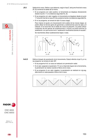 ‡ ‡ ‡ Manual de programación 
9. 
CICLOS FIJOS 
G86. Ciclo fijo de roscado longitudinal 
CNC 8055 
CNC 8055i 
MODELO ·T· 
(SOFT V16.1X) 
164 
J5.5 Salida de la rosca. Define a que distancia, según el eje Z, del punto final de la rosca 
(R, Q) comienza la salida de la misma. 
• Si se programa con valor positivo, la herramienta se desplaza directamente 
desde el punto "J" a la distancia seguridad Xs, Zs. 
• Si se programa con valor negativo, la herramienta se desplaza desde el punto 
"J" al punto final de la rosca (R, Q) y posteriormente a la distancia seguridad Xs. 
• Si no se programa, se tomará el valor 0 (rosca ciega). 
Para mejorar el ajuste y la mecanización de la salida de las roscas ciegas, se 
podrá utilizar la tercera gama de ganancias y aceleraciones para los ejes y el 
cabezal. Si el recorrido de la salida de rosca es pequeño, se podrá utilizar 
cualquiera de las gamas de aceleraciones o incluso se podrá eliminar la 
aceleración, sin que se de el error "aceleración insuficiente durante el roscado". 
Se recomienda utilizar aceleraciones bajas o nulas. 
J > 0 J < 0 
A±5.5 Define el ángulo de penetración de la herramienta. Estará referido al eje X y si no 
se programa, se tomará el valor 30º. 
• Si se programa A=0, la rosca se realizará con penetración radial. 
• Si el valor asignado al parámetro "A" es la mitad del ángulo de la herramienta, 
la penetración se realiza rozando el flanco de la rosca. 
• Si se programa A con valor negativo, la penetración se realizará en zig-zag, 
alternando en cada pasada el flanco de la rosca. 
153 
 