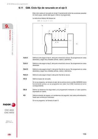 ‡ ‡ ‡ Manual de programación 
9. 
CICLOS FIJOS 
G88. Ciclo fijo de ranurado en el eje X 
CNC 8055 
CNC 8055i 
MODELO ·T· 
(SOFT V16.1X) 
172 
9.11 G88. Ciclo fijo de ranurado en el eje X 
Este ciclo realiza el ranurado en el eje X manteniendo entre las sucesivas pasadas 
el mismo paso, siendo éste igual o inferior al programado. 
La estructura básica del bloque es: 
G88 X Z Q R C D K 
X±5.5 Define la cota según el eje X, del punto inicial de la ranura. Se programará en cotas 
absolutas y según las unidades activas, radios o diámetros. 
Z±5.5 Define la cota según el eje Z, del punto inicial de la ranura. Se programará en cotas 
absolutas. 
Q±5.5 Define la cota según el eje X, del punto final de la ranura. Se programará en cotas 
absolutas y según las unidades activas, radios o diámetros. 
R±5.5 Define la cota según el eje Z, del punto final de la ranura. 
C5.5 Define el paso de ranurado. 
Si no se programa, se tomará el valor de la anchura de la cuchilla (NOSEW) de la 
herramienta activa y si se programa con valor 0 el CNC mostrará el error 
correspondiente. 
D5.5 Define la distancia de seguridad y se programará mediante un valor positivo 
expresado en radios. 
K5 Define el tiempo de espera, en centésimas de segundo, tras cada profundización, 
hasta que comienza el retroceso. 
Si no se programa, se tomará el valor 0. 
159 
 
