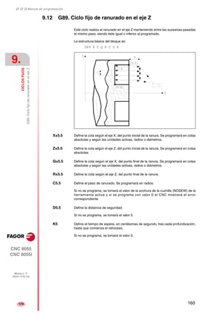‡ ‡ ‡ Manual de programación 
9. 
CICLOS FIJOS 
G89. Ciclo fijo de ranurado en el eje Z 
CNC 8055 
CNC 8055i 
MODELO ·T· 
(SOFT V16.1X) 
174 
9.12 G89. Ciclo fijo de ranurado en el eje Z 
Este ciclo realiza el ranurado en el eje Z manteniendo entre las sucesivas pasadas 
el mismo paso, siendo éste igual o inferior al programado. 
La estructura básica del bloque es: 
G89 X Z Q R C D K 
X±5.5 Define la cota según el eje X, del punto inicial de la ranura. Se programará en cotas 
absolutas y según las unidades activas, radios o diámetros. 
Z±5.5 Define la cota según el eje Z, del punto inicial de la ranura. Se programará en cotas 
absolutas. 
Q±5.5 Define la cota según el eje X, del punto final de la ranura. Se programará en cotas 
absolutas y según las unidades activas, radios o diámetros. 
R±5.5 Define la cota según el eje Z, del punto final de la ranura. 
C5.5 Define el paso de ranurado. Se programará en radios. 
Si no se programa, se tomará el valor de la anchura de la cuchilla (NOSEW) de la 
herramienta activa y si se programa con valor 0 el CNC mostrará el error 
correspondiente. 
D5.5 Define la distancia de seguridad. 
Si no se programa, se tomará el valor 0. 
K5 Define el tiempo de espera, en centésimas de segundo, tras cada profundización, 
hasta que comienza el retroceso. 
Si no se programa, se tomará el valor 0. 
160 
 