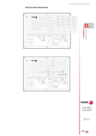 ‡ ‡ ‡ Manual de programación 
APÉNDICES 
D. 
Código de teclas 
CNC 8055 
CNC 8055i 
MODELO ·T· 
(SOFT V16.1X) 
295 
Panel de mando alfanumérico 
163 
 
