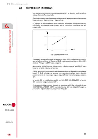 ‡ ‡ ‡ Manual de programación 
6. 
CONTROL DE LA TRAYECTORIA 
Interpolación lineal (G01) 
CNC 8035 
MODELO ·MS· 
(SOFT V15.1X) 
48 
6.2 Interpolación lineal (G01) 
Los desplazamientos programados después de G01 se ejecutan según una línea 
recta y al avance F programado. 
Cuando se mueven dos o tres ejes simultáneamente la trayectoria resultante es una 
línea recta entre el punto inicial y el punto final. 
La máquina se desplaza según dicha trayectoria al avance F programado. El CNC 
calcula los avances de cada eje para que la trayectoria resultante sea la F 
programada. 
G01 G90 X650 Y400 F150 
El avance F programado puede variarse entre 0% y 120% mediante el conmutador 
que se halla en el Panel de Mando del CNC, o bien seleccionarlo entre 0% y 255% 
desde el PLC, por vía DNC o por programa. 
No obstante, el CNC dispone del parámetro máquina general "MAXFOVR" para 
limitar la variación máxima del avance. 
El CNC permite programar ejes de sólo posicionamiento en bloques de interpolación 
lineal. El CNC calculará el avance correspondiente al eje o ejes de sólo 
posicionamiento de manera que lleguen al punto final al mismo tiempo que los otros 
ejes. 
La función G01 es modal e incompatible con G00, G02, G03, G33 y G34. La función 
G01 puede ser programada como G1. 
En el momento del encendido, después de ejecutarse M02, M30 o después de una 
EMERGENCIA o RESET, el CNC asumirá el código G00 o el código G01 según se 
personalice el parámetro máquina general "IMOVE". 
15 
 