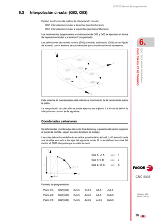 ‡ ‡ ‡ Manual de programación 
CONTROL DE LA TRAYECTORIA 
6. 
Interpolación circular (G02, G03) 
CNC 8035 
MODELO ·MS· 
(SOFT V15.1X) 
49 
6.3 Interpolación circular (G02, G03) 
Existen dos formas de realizar la interpolación circular: 
G02: Interpolación circular a derechas (sentido horario). 
G03: Interpolación circular a izquierdas (sentido antihorario). 
Los movimientos programados a continuación de G02 y G03 se ejecutan en forma 
de trayectoria circular y al avance F programado. 
Las definiciones de sentido horario (G02) y sentido antihorario (G03) se han fijado 
de acuerdo con el sistema de coordenadas que a continuación se representa. 
Este sistema de coordenadas está referido al movimiento de la herramienta sobre 
la pieza. 
La interpolación circular sólo se puede ejecutar en el plano. La forma de definir la 
interpolación circular es la siguiente: 
Coordenadas cartesianas 
Se definirán las coordenadas del punto final del arco y la posición del centro respecto 
al punto de partida, según los ejes del plano de trabajo. 
Las cotas del centro se definirán en radios y mediante las letras I, J o K, estando cada 
una de ellas asociada a los ejes del siguiente modo. Si no se definen las cotas del 
centro, el CNC interpreta que su valor es cero. 
Formato de programación: 
Ejes X, U, A ==> I 
Ejes Y, V, B ==> J 
Ejes Z, W, C ==> K 
Plano XY: G02(G03) X±5.5 Y±5.5 I±6.5 J±6.5 
Plano ZX: G02(G03) X±5.5 Z±5.5 I±6.5 K±6.5 
Plano YZ: G02(G03) Y±5.5 Z±5.5 J±6.5 K±6.5 
16 
 