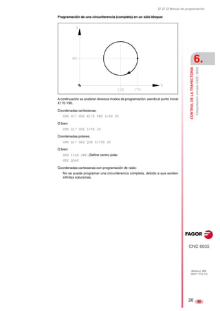 ‡ ‡ ‡ Manual de programación 
CONTROL DE LA TRAYECTORIA 
6. 
Interpolación circular (G02, G03) 
CNC 8035 
MODELO ·MS· 
(SOFT V15.1X) 
53 
Programación de una circunferencia (completa) en un sólo bloque: 
A continuación se analizan diversos modos de programación, siendo el punto inicial 
X170 Y80. 
Coordenadas cartesianas: 
G90 G17 G02 X170 Y80 I-50 J0 
O bien: 
G90 G17 G02 I-50 J0 
Coordenadas polares. 
G90 G17 G02 Q36 0I-50 J0 
O bien: 
G93 I120 J80 ; Define centro polar 
G02 Q360 
Coordenadas cartesianas con programación de radio: 
No se puede programar una circunferencia completa, debido a que existen 
infinitas soluciones. 
20 
 