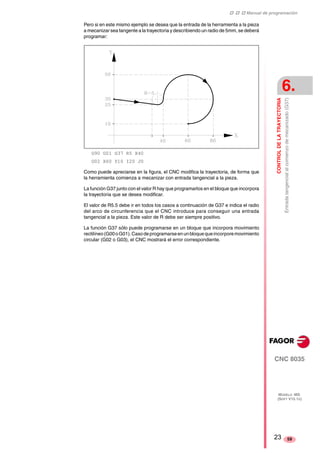 ‡ ‡ ‡ Manual de programación 
CONTROL DE LA TRAYECTORIA 
6. 
Entrada tangencial al comienzo de mecanizado (G37) 
CNC 8035 
MODELO ·MS· 
(SOFT V15.1X) 
59 
Pero si en este mismo ejemplo se desea que la entrada de la herramienta a la pieza 
a mecanizar sea tangente a la trayectoria y describiendo un radio de 5mm, se deberá 
programar: 
G90 G01 G37 R5 X40 
G02 X60 Y10 I20 J0 
Como puede apreciarse en la figura, el CNC modifica la trayectoria, de forma que 
la herramienta comienza a mecanizar con entrada tangencial a la pieza. 
La función G37 junto con el valor R hay que programarlos en el bloque que incorpora 
la trayectoria que se desea modificar. 
El valor de R5.5 debe ir en todos los casos a continuación de G37 e indica el radio 
del arco de circunferencia que el CNC introduce para conseguir una entrada 
tangencial a la pieza. Este valor de R debe ser siempre positivo. 
La función G37 sólo puede programarse en un bloque que incorpora movimiento 
rectilíneo (G00 o G01). Caso de programarse en un bloque que incorpore movimiento 
circular (G02 o G03), el CNC mostrará el error correspondiente. 
23 
 
