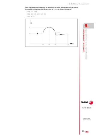 ‡ ‡ ‡ Manual de programación 
CONTROL DE LA TRAYECTORIA 
6. 
Salida tangencial al final de mecanizado (G38) 
CNC 8035 
MODELO ·MS· 
(SOFT V15.1X) 
61 
Pero si en este mismo ejemplo se desea que la salida del mecanizado se realice 
tangencialmente y describiendo un radio de 5 mm, se deberá programar: 
G90 G01 X40 
G02 G38 R5 X80 I20 J0 
G00 X120 
25 
 