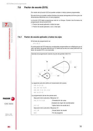 ‡ ‡ ‡ Manual de programación 
7. 
FUNCIONES PREPARATORIAS ADICIONALES 
Factor de escala (G72) 
CNC 8035 
MODELO ·MS· 
(SOFT V15.1X) 
86 
7.6 Factor de escala (G72) 
Por medio de la función G72 se pueden ampliar o reducir piezas programadas. 
De esta forma se pueden realizar familias de piezas semejantes de forma pero de 
dimensiones diferentes con un solo programa. 
La función G72 debe programarse sola en un bloque. Existen dos formatos de 
programación de la función G72: 
• Factor de escala aplicado a todos los ejes. 
• Factor de escala aplicado a uno o más ejes. 
7.6.1 Factor de escala aplicado a todos los ejes 
El formato de programación es: 
G72 S5.5 
A continuación de G72 todas las coordenadas programadas se multiplicarán por el 
valor del factor de escala definido por S, hasta que se lea una nueva definición de 
factor de escala G72 o se anule esta. 
Ejemplo de programación siendo el punto de partida X-30 Y10. 
La siguiente subrutina define el mecanizado de la pieza. 
G90 X-19 Y0 
G01 X0 Y10 F150 
G02 X0 Y-10 I0 J-10 
G01 X-19 Y0 
La programación de las dos piezas será: 
Ejecución de la subrutina. Mecaniza "a". 
G92 X-79 Y-30 ; Preselección de cotas 
(traslado de origen de coordenadas) 
G72 S2 ; Aplica factor de escala de 2. 
Ejecución de la subrutina. Mecaniza "b". 
G72 S1 ; Anular factor de escala 
M30 ; Fin de programa 
32 
 