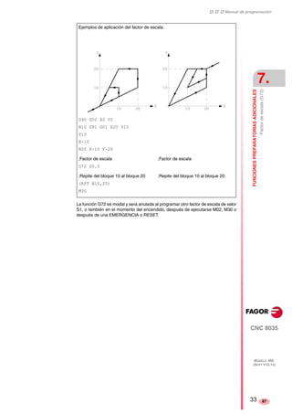 ‡ ‡ ‡ Manual de programación 
FUNCIONES PREPARATORIAS ADICIONALES 
7. 
Factor de escala (G72) 
CNC 8035 
MODELO ·MS· 
(SOFT V15.1X) 
87 
Ejemplos de aplicación del factor de escala. 
G90 G00 X0 Y0 
N10 G91 G01 X20 Y10 
Y10 
X-10 
N20 X-10 Y-20 
;Factor de escala 
G72 S0.5 
;Repite del bloque 10 al bloque 20 
(RPT N10,20) 
M30 
G90 G00 X20 Y20 
N10 G91 G01 X-10 
Y-20 
Y10 
N20 Y10 
;Factor de escala 
G72 S0.5 
;Repite del bloque 10 al bloque 20 
(RPT N10,20) 
M30 
La función G72 es modal y será anulada al programar otro factor de escala de valor 
S1, o también en el momento del encendido, después de ejecutarse M02, M30 o 
después de una EMERGENCIA o RESET. 
33 
 