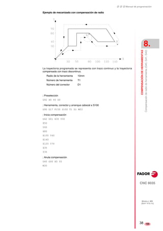 ‡ ‡ ‡ Manual de programación 
COMPENSACIÓN DE HERRAMIENTAS 
8. 
Compensación de radio de herramienta (G40, G41, G42) 
CNC 8035 
MODELO ·MS· 
(SOFT V15.1X) 
105 
Ejemplo de mecanizado con compensación de radio 
La trayectoria programada se representa con trazo continuo y la trayectoria 
compensada con trazo discontinuo. 
Radio de la herramienta 10mm 
Número de herramienta T1 
Número del corrector D1 
; Preselección 
G92 X0 Y0 Z0 
; Herramienta, corrector y arranque cabezal a S100 
G90 G17 F150 S100 T1 D1 M03 
; Inicia compensación 
G42 G01 X30 Y30 
X50 
Y60 
X80 
X100 Y40 
X140 
X120 Y70 
X30 
Y30 
; Anula compensación 
G40 G00 X0 Y0 
M30 
38 
 