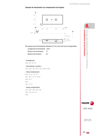 ‡ ‡ ‡ Manual de programación 
COMPENSACIÓN DE HERRAMIENTAS 
8. 
Compensación de longitud de herramienta (G43, G44, G15) 
CNC 8035 
MODELO ·MS· 
(SOFT V15.1X) 
109 
Ejemplo de mecanizado con compensación de longitud 
Se supone que la herramienta utilizada es 4 mm más corta que la programada. 
Longitud de la herramienta -4mm 
Número de herramienta T1 
Número del corrector D1 
; Preselección 
G92 X0 Y0 Z0 
; Herramienta, corrector ... 
G91 G00 G05 X50 Y35 S500 M03 
; Inicia compensación 
G43 Z-25 T1 D1 
G01 G07 Z-12 F100 
G00 Z12 
X40 
G01 Z-17 
; Anula compensación 
G00 G05 G44 Z42 M5 
G90 G07 X0 Y0 
M30 
41 
 