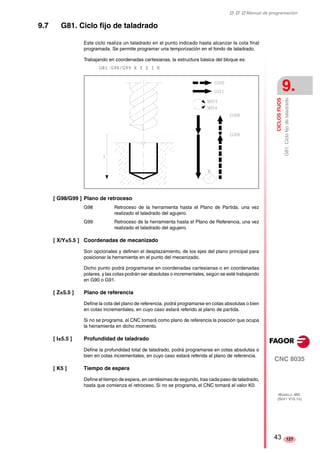‡ ‡ ‡ Manual de programación 
CICLOS FIJOS 
9. 
G81. Ciclo fijo de taladrado 
CNC 8035 
MODELO ·MS· 
(SOFT V15.1X) 
127 
9.7 G81. Ciclo fijo de taladrado 
Este ciclo realiza un taladrado en el punto indicado hasta alcanzar la cota final 
programada. Se permite programar una temporización en el fondo de taladrado. 
Trabajando en coordenadas cartesianas, la estructura básica del bloque es: 
G81 G98/G99 X Y Z I K 
[ G98/G99 ] Plano de retroceso 
G98 Retroceso de la herramienta hasta el Plano de Partida, una vez 
realizado el taladrado del agujero. 
G99 Retroceso de la herramienta hasta el Plano de Referencia, una vez 
realizado el taladrado del agujero. 
[ X/Y±5.5 ] Coordenadas de mecanizado 
Son opcionales y definen el desplazamiento, de los ejes del plano principal para 
posicionar la herramienta en el punto del mecanizado. 
Dicho punto podrá programarse en coordenadas cartesianas o en coordenadas 
polares, y las cotas podrán ser absolutas o incrementales, según se esté trabajando 
en G90 o G91. 
[ Z±5.5 ] Plano de referencia 
Define la cota del plano de referencia, podrá programarse en cotas absolutas o bien 
en cotas incrementales, en cuyo caso estará referido al plano de partida. 
Si no se programa, el CNC tomará como plano de referencia la posición que ocupa 
la herramienta en dicho momento. 
[ I±5.5 ] Profundidad de taladrado 
Define la profundidad total de taladrado, podrá programarse en cotas absolutas o 
bien en cotas incrementales, en cuyo caso estará referida al plano de referencia. 
[ K5 ] Tiempo de espera 
Define el tiempo de espera, en centésimas de segundo, tras cada paso de taladrado, 
hasta que comienza el retroceso. Si no se programa, el CNC tomará el valor K0. 
43 
 
