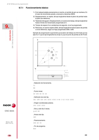 ‡ ‡ ‡ Manual de programación 
9. 
CICLOS FIJOS 
G81. Ciclo fijo de taladrado 
CNC 8035 
MODELO ·MS· 
(SOFT V15.1X) 
128 
9.7.1 Funcionamiento básico 
1. Si el cabezal estaba previamente en marcha, el sentido de giro se mantiene. En 
el caso de encontrarse parado, arrancará a derechas (M03). 
2. Desplazamiento, en rápido, del eje longitudinal desde el plano de partida hasta 
el plano de referencia. 
3. Taladrado del agujero. Desplazamiento, en avance de trabajo, del eje longitudinal 
hasta el fondo de mecanizado programado en I. 
4. Tiempo de espera K en centésimas de segundo, si se ha programado. 
5. Retroceso, en avance rápido (G00), del eje longitudinal hasta el plano de partida 
o el de referencia, según se haya programado G98 o G99. 
Ejemplo de programación suponiendo que el plano de trabajo es el formado por los 
ejes X e Y, que el eje longitudinal es el eje Z y que el punto de partida es X0 Y0 Z0: 
; Selección de herramienta. 
T1 
M6 
; Punto inicial. 
G0 G90 X0 Y0 Z0 
; Definición de ciclo fijo. 
G81 G98 G00 G91 X250 Y350 Z-98 I-22 F100 S500 
; Origen coordenadas polares. 
G93 I250 J250 
; Giro y ciclo fijo 3 veces. 
Q-45 N3 
; Anula ciclo fijo. 
G80 
; Posicionamiento. 
G90 X0 Y0 
; Fin de programa. 
M30 
44 
 